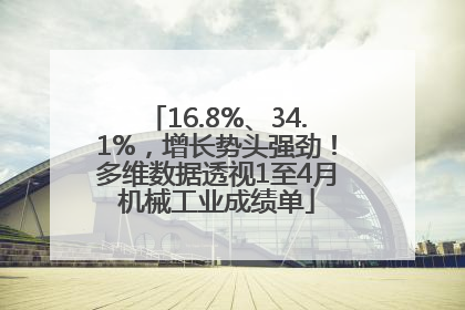 16.8%、34.1%，增长势头强劲！多维数据透视1至4月机械工业成绩单